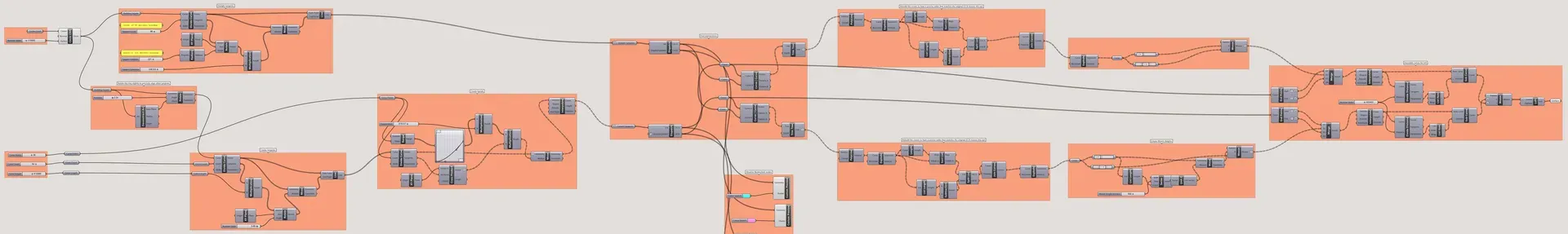 A Grasshopper plugin and documentation suite for designing landscapes using parametric models.