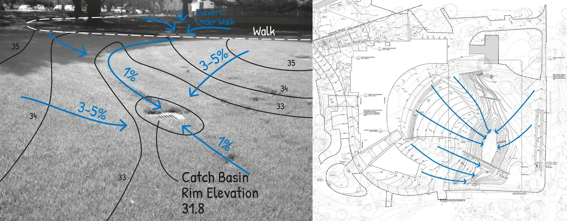 A photograph of a small landscape with contours and the direction of water sketched on top; sitting alongside a more complex grading plan for an outdoor auditorium.